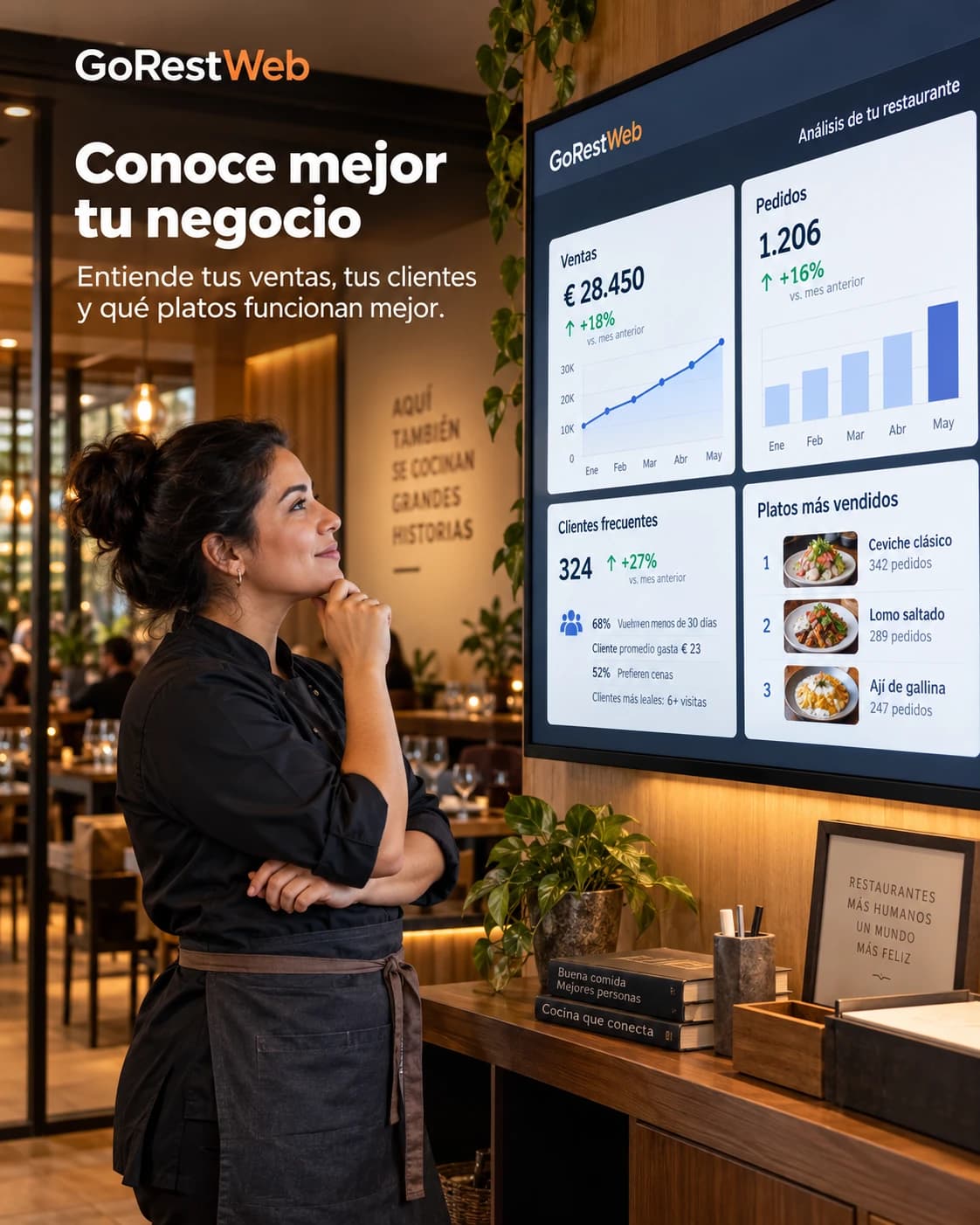 Conoce mejor tu negocio: una chef revisa en una pantalla sus ventas, pedidos, clientes frecuentes y platos más vendidos